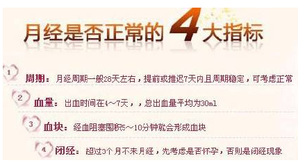运城治疗月经不调哪医院好