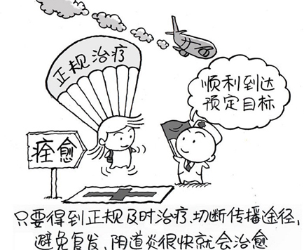 运城阴道炎复发怎么治