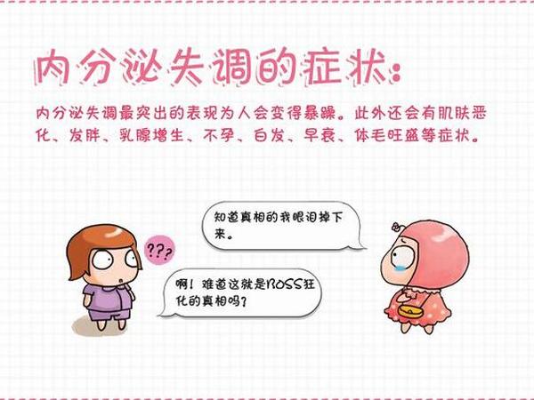 运城女生内分泌失调